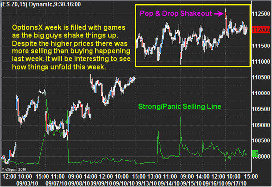 Chris_Vermeulen_Gold